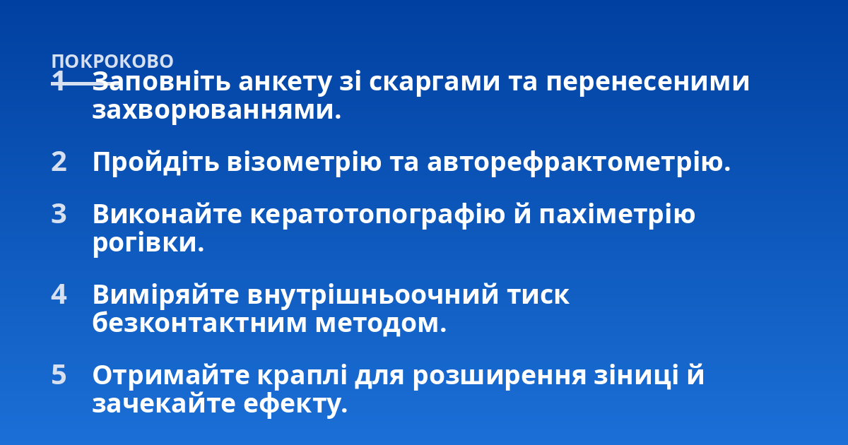 Заповніть анкету зі скаргами та перенесеними захворюваннями.; Пройдіть візометрію та авторефрактометрію.; Виконайте кератотопографію й пахіметрію рогівки.; Виміряйте внутрішньоочний тиск безконтактним методом.; Отримайте