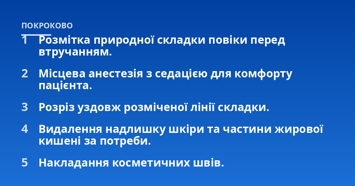 Розмітка природної складки повіки перед втручанням.; Місцева анестезія з седацією для комфорту пацієнта.; Розріз уздовж розміченої лінії складки.; Видалення надлишку шкіри та частини жирової кишені за потреби.; Накладанн