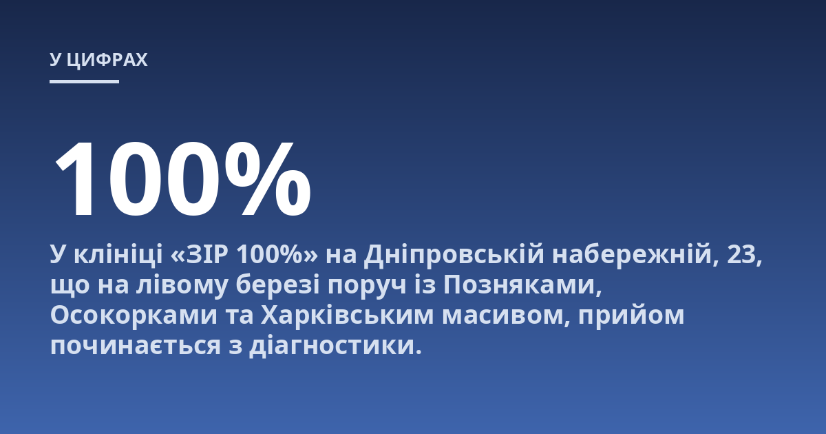 У клініці «ЗІР 100%» на Дніпровській набережній, 23, що на лівому березі поруч із Позняками, Осокорками та Харківським масивом, прийом починається з діагностики.