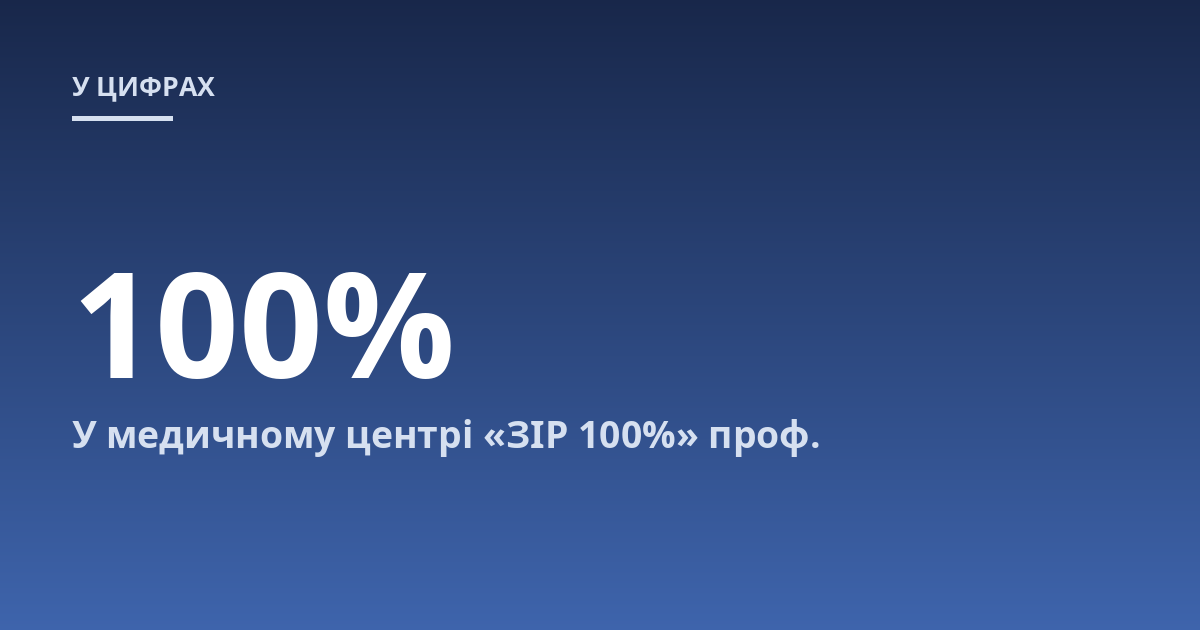 У медичному центрі «ЗІР 100%» проф.