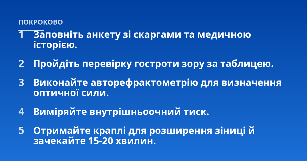 Заповніть анкету зі скаргами та медичною історією.; Пройдіть перевірку гостроти зору за таблицею.; Виконайте авторефрактометрію для визначення оптичної сили.; Виміряйте внутрішньоочний тиск.; Отримайте краплі для розшире