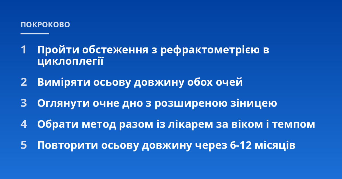 Пройти обстеження з рефрактометрією в циклоплегії; Виміряти осьову довжину обох очей; Оглянути очне дно з розширеною зіницею; Обрати метод разом із лікарем за віком і темпом; Повторити осьову довжину через 6-12 місяців