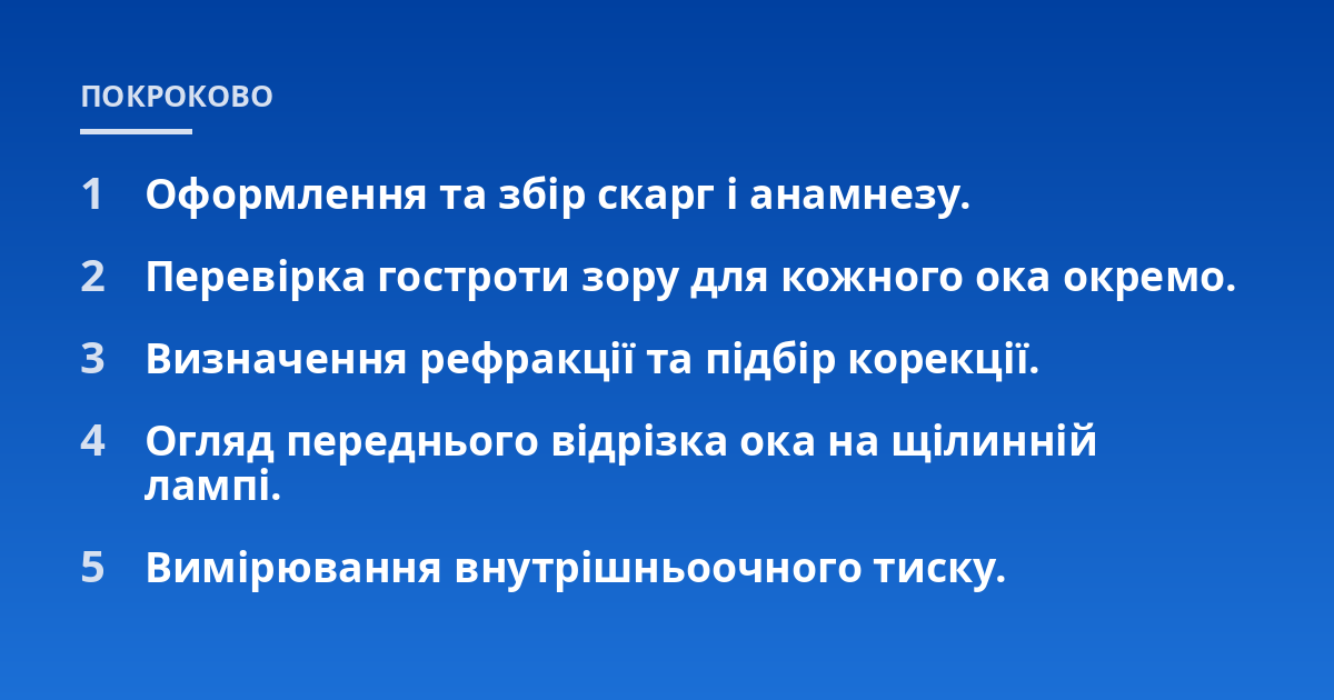 Оформлення та збір скарг і анамнезу.; Перевірка гостроти зору для кожного ока окремо.; Визначення рефракції та підбір корекції.; Огляд переднього відрізка ока на щілинній лампі.; Вимірювання внутрішньоочного тиску.