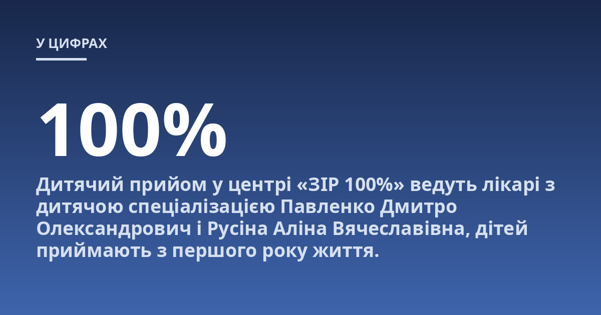Дитячий прийом у центрі «ЗІР 100%» ведуть лікарі з дитячою спеціалізацією Павленко Дмитро Олександрович і Русіна Аліна Вячеславівна, дітей приймають з першого року життя.