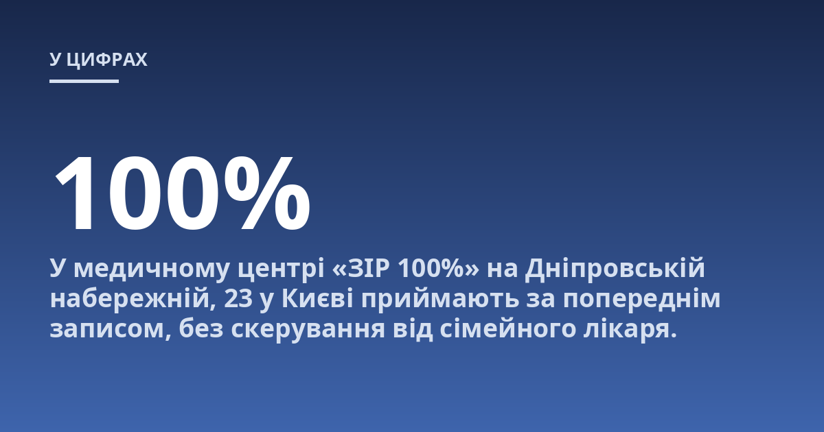 У медичному центрі «ЗІР 100%» на Дніпровській набережній, 23 у Києві приймають за попереднім записом, без скерування від сімейного лікаря.