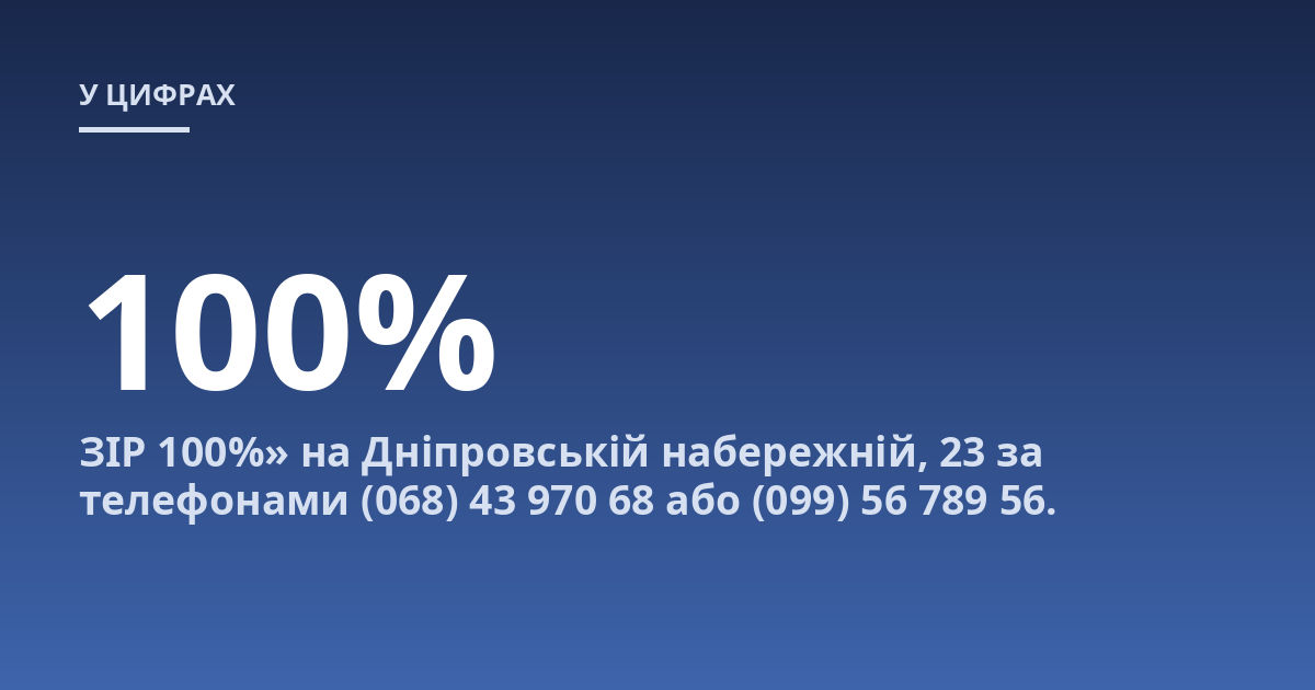 ЗІР 100%» на Дніпровській набережній, 23 за телефонами (068) 43 970 68 або (099) 56 789 56.